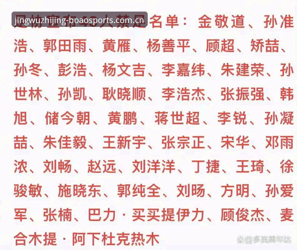足协第三批禁足名单详解：17人终身禁赛背后的行业震荡