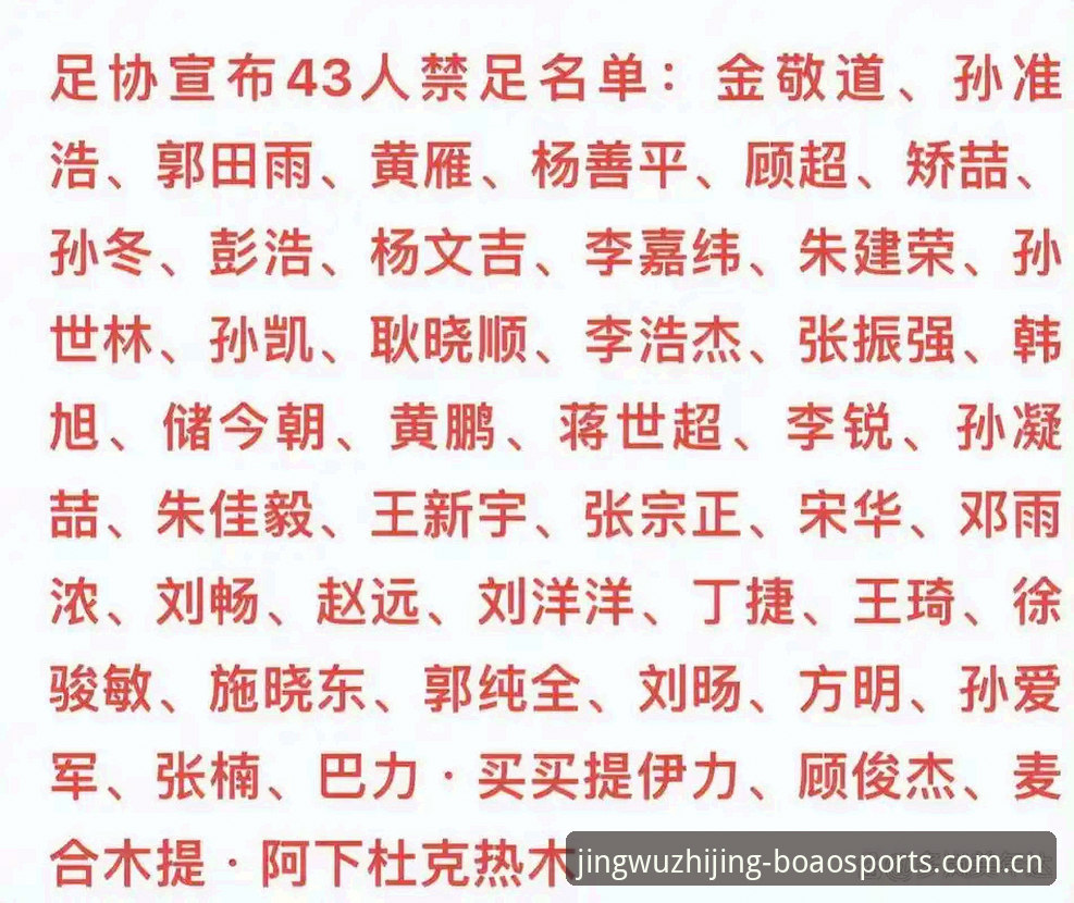 足协第三批禁足名单深度梳理：从竞无止境赛事直播看行业净化之路